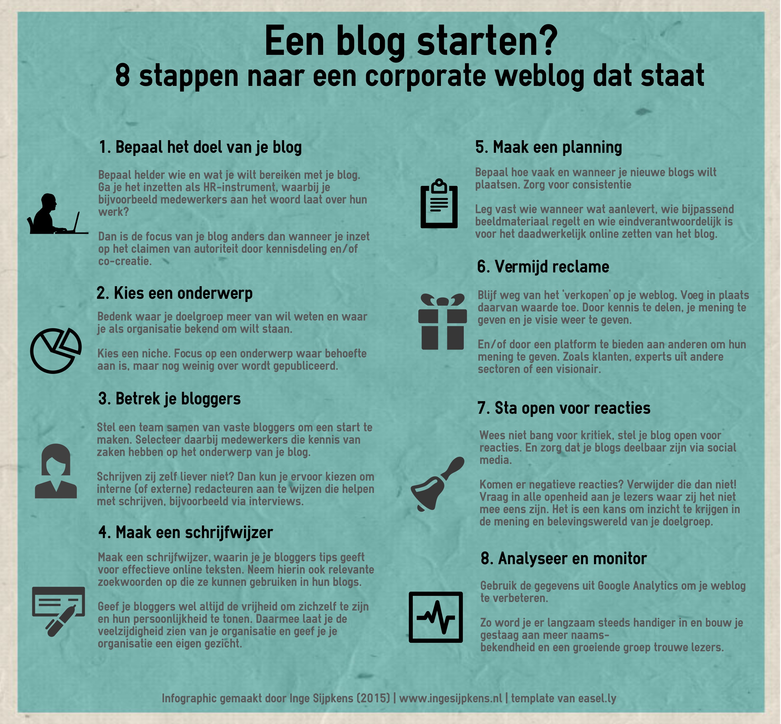 Een Blog Starten Een 8 Stappenplan Infographic Inge Sijpkens